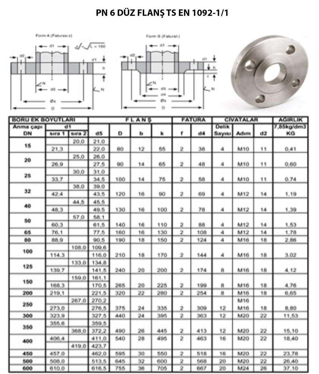 PN 06 DÜZ FLANŞ TS EN 1092-1/1