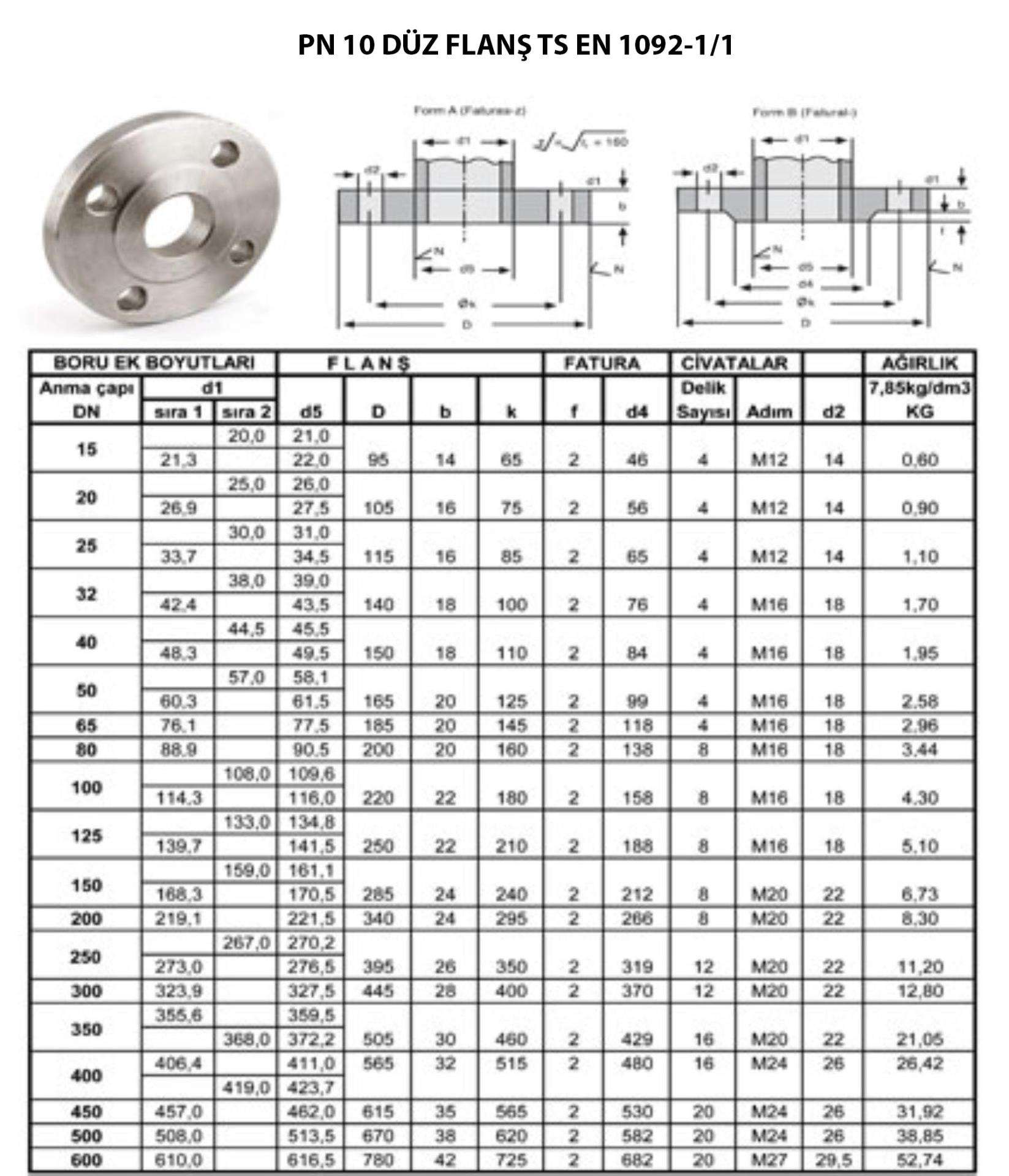 PN 10 DÜZ FLANŞ TS EN 1092-1/1