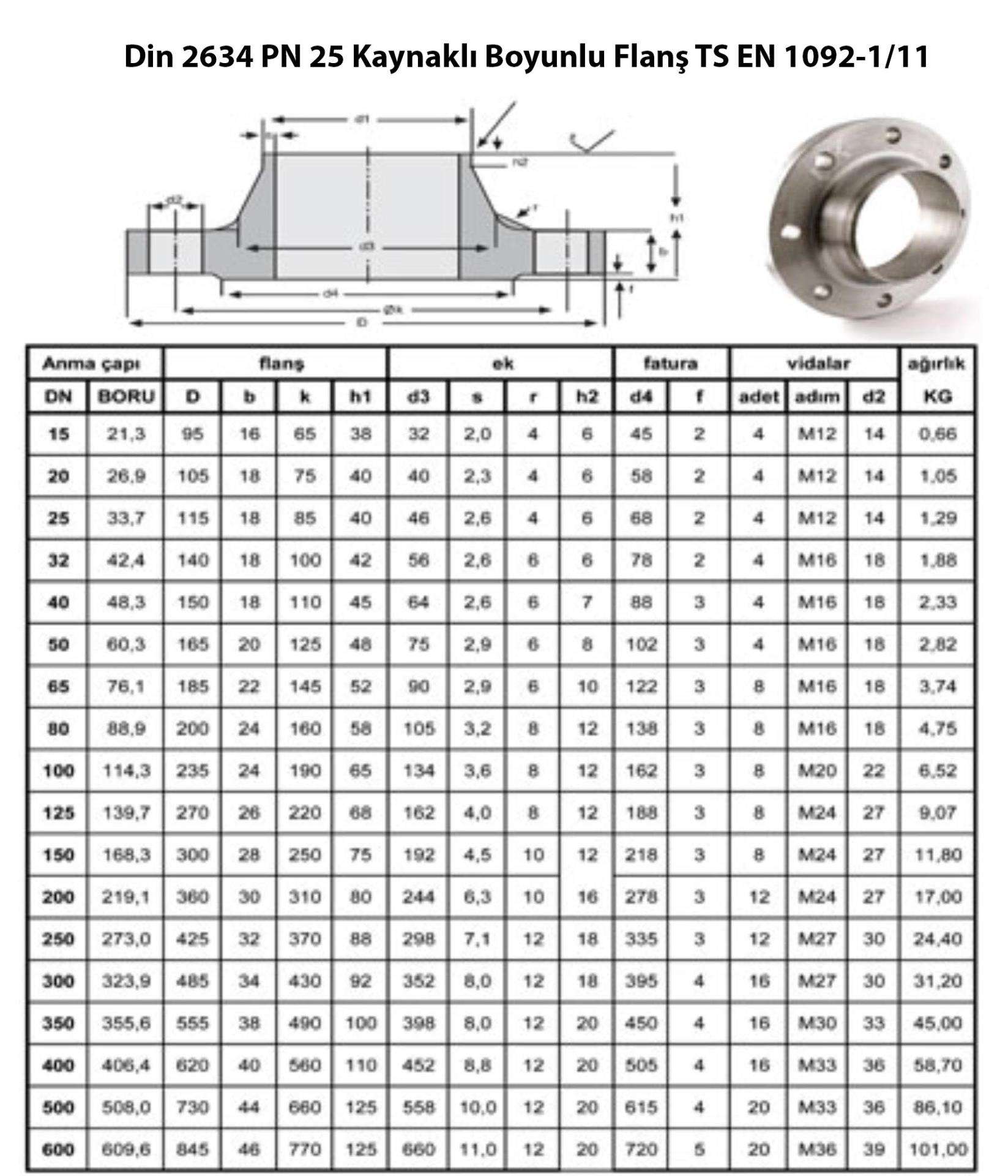 Din 2634 PN 25 Kaynaklı Boyunlu Flanş TS EN 1092-1/11