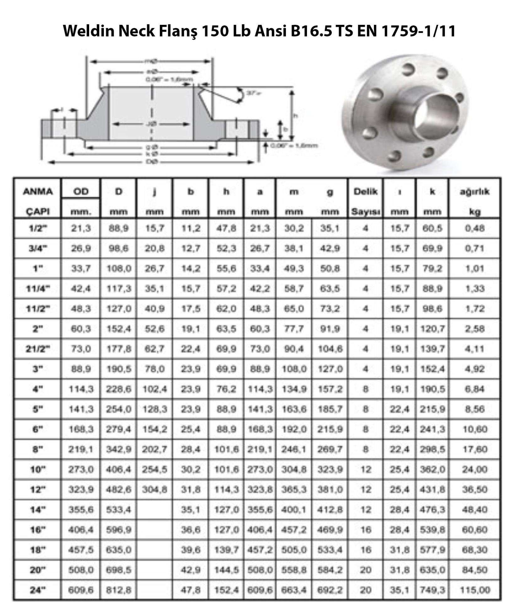 Welding Neck Flanş 150 Lb Ansi B16.5 TS EN 1759-1/11