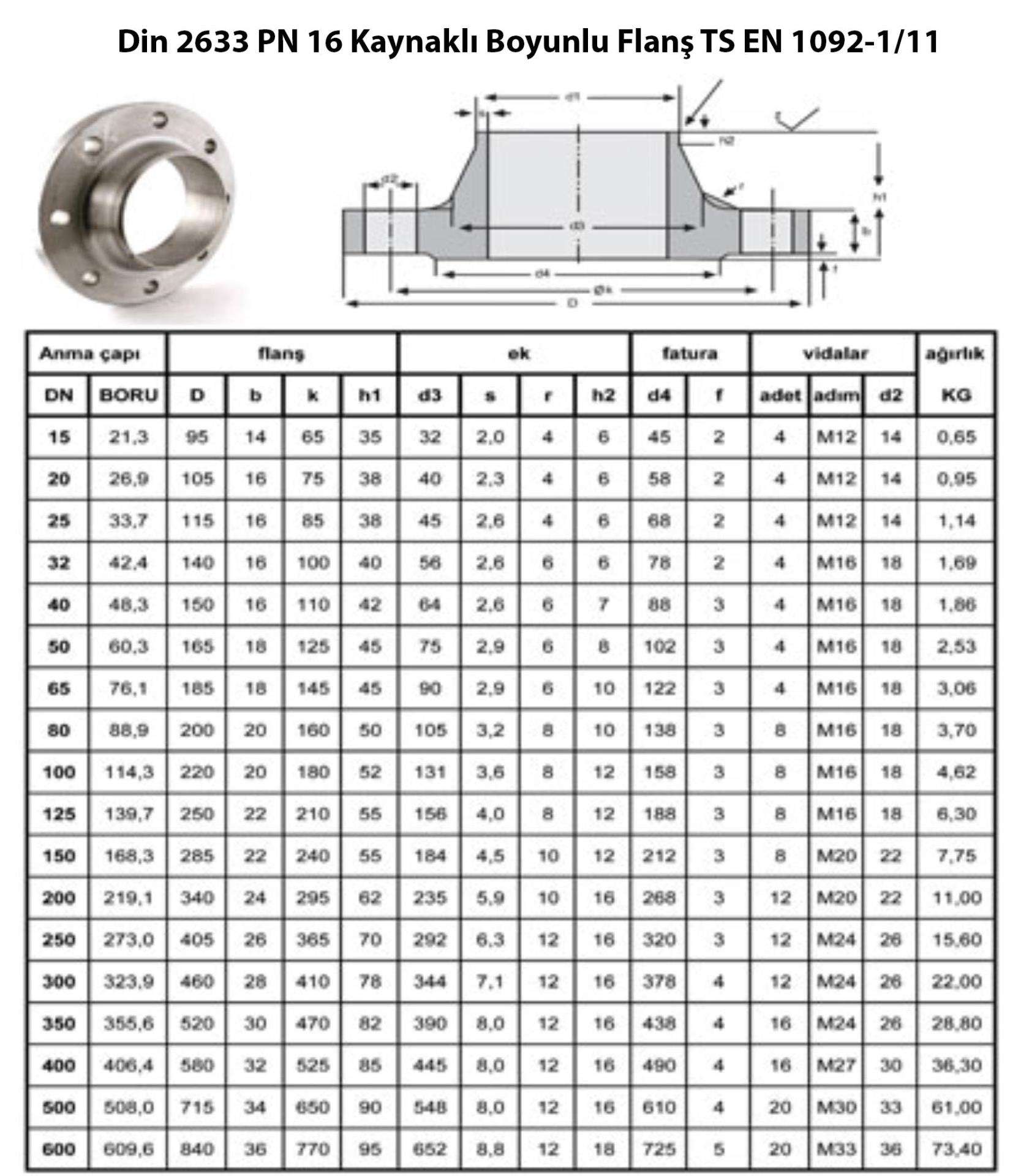 Din 2633 PN 16 Kaynaklı Boyunlu Flanş TS EN 1092-1/11